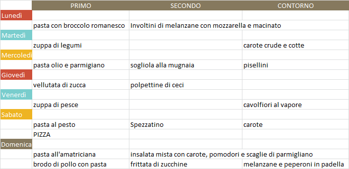 menu-settimanale-1-ottobre