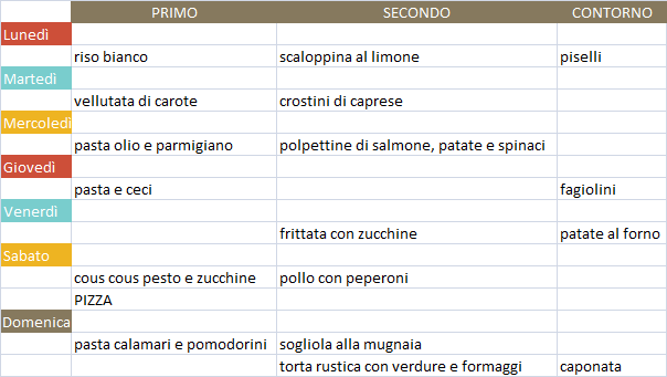 menu-settimanale-3-ottobre