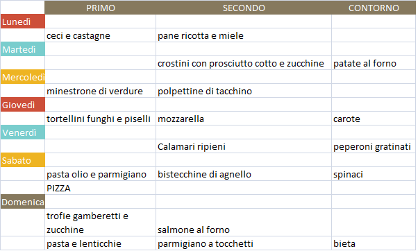 Menù settimanale novembre