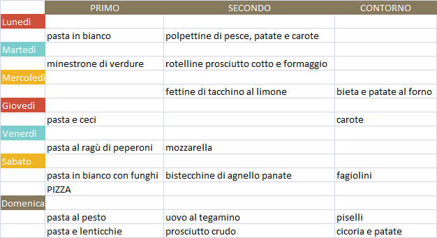 Menù settimanale novembre 1