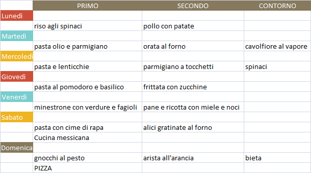 menù settimanale n4 di novembre