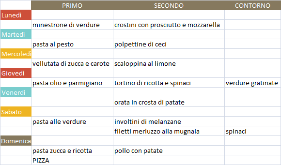 menù settimanale n°4 di novembre
