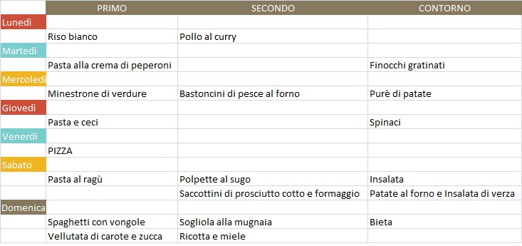 menu settimanale marzo 2
