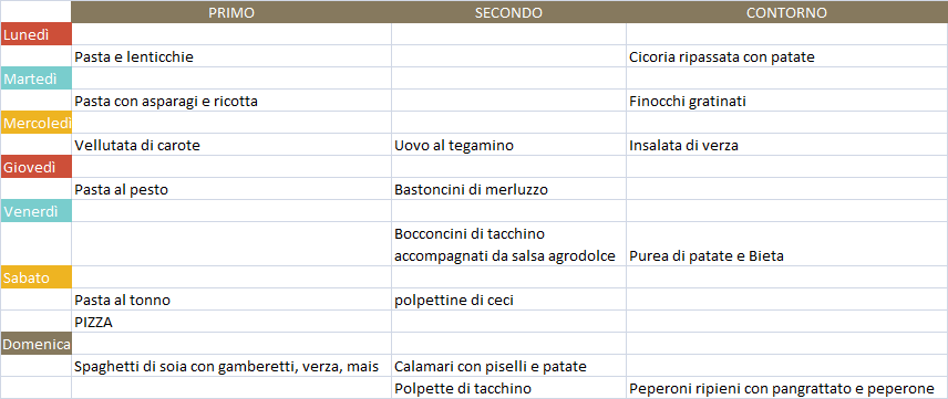 menu settimanale marzo 3