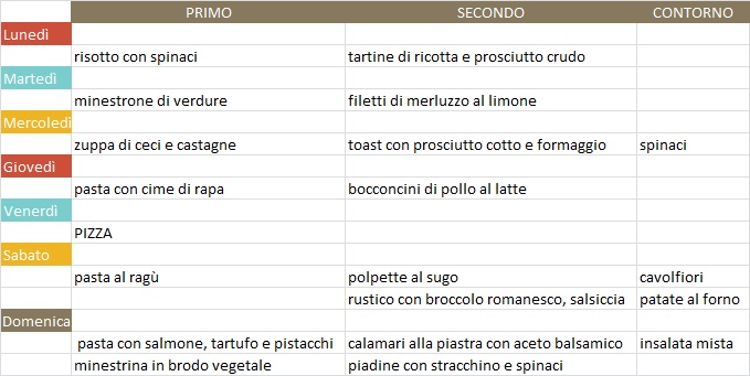 menù settimanale novembre 2
