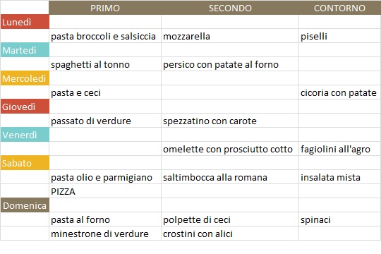 menù settimanale novembre 3