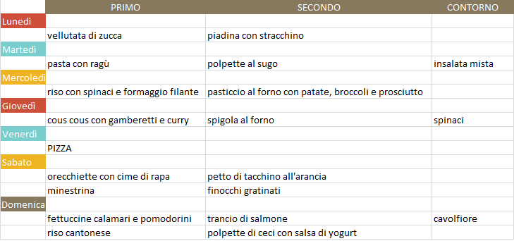 menu settimanale dicembre 3
