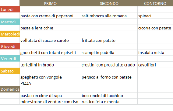 menù settimanale dicemnbre 2